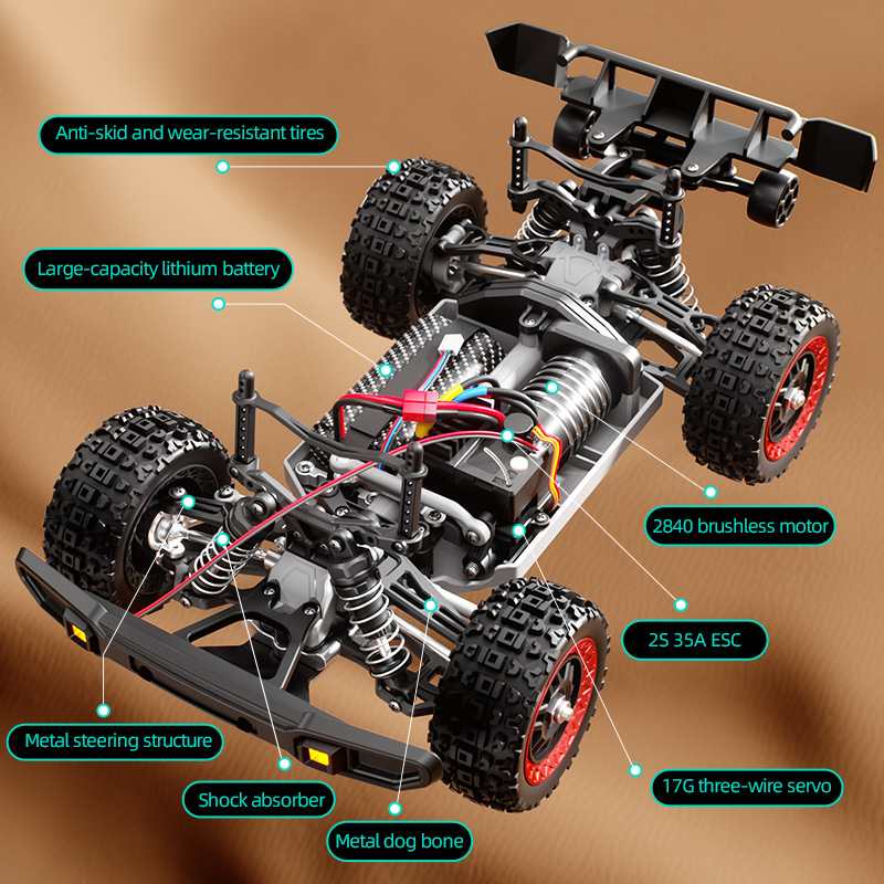 รถของเล่นสุดเจ๋ง ของขวัญสุดสนุ - Kid Toys And More บทวิจารณ์และราคา