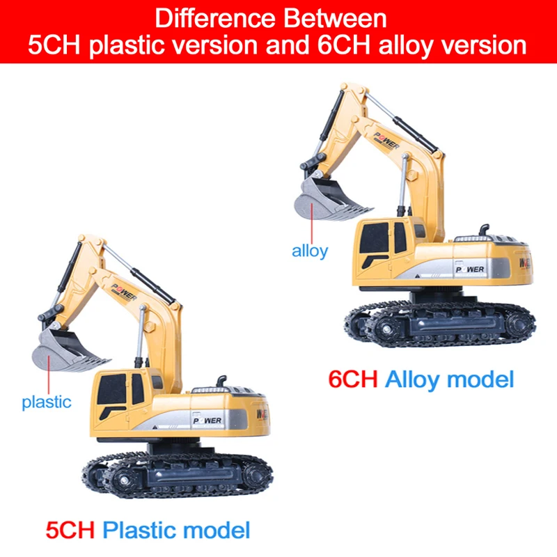 รถขุด RC 2.4Ghz 6 ช่องสัญญาณ 1 - Kids Toys Channel บทวิจารณ์และราคา