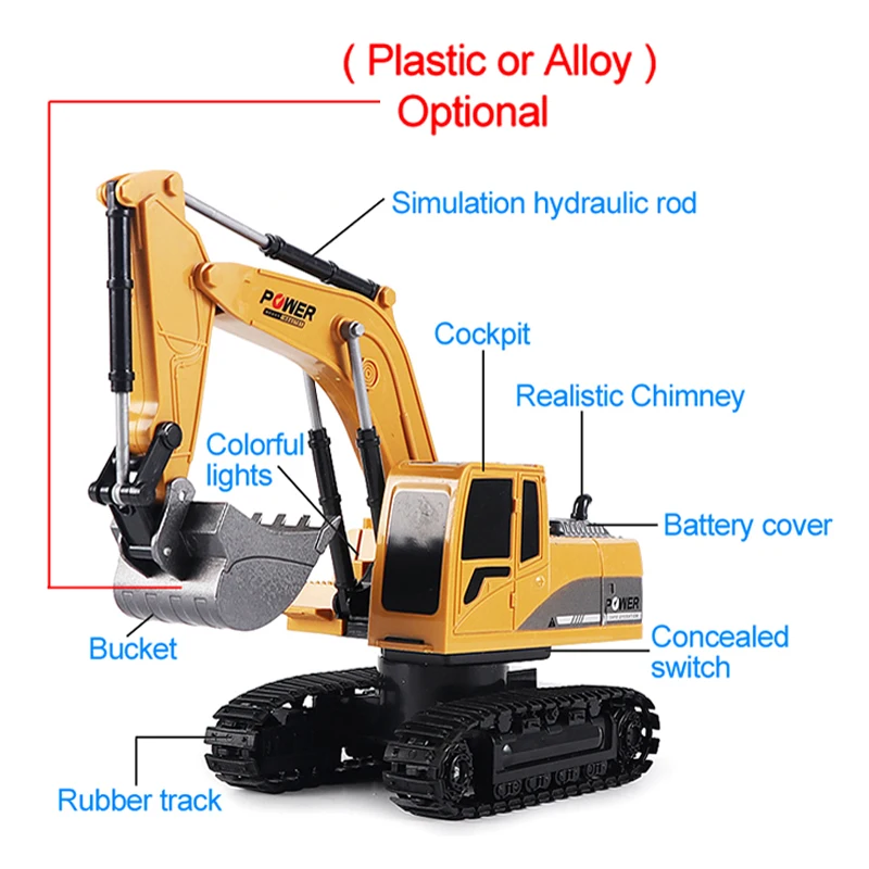 รถขุด RC 2.4Ghz 6 ช่องสัญญาณ 1 - Kids Toys Channel บทวิจารณ์และราคา